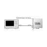 Плата PCIe BLACKMAGIC DESIGN DECKLINK DUO - Подключение к декам и мониторам